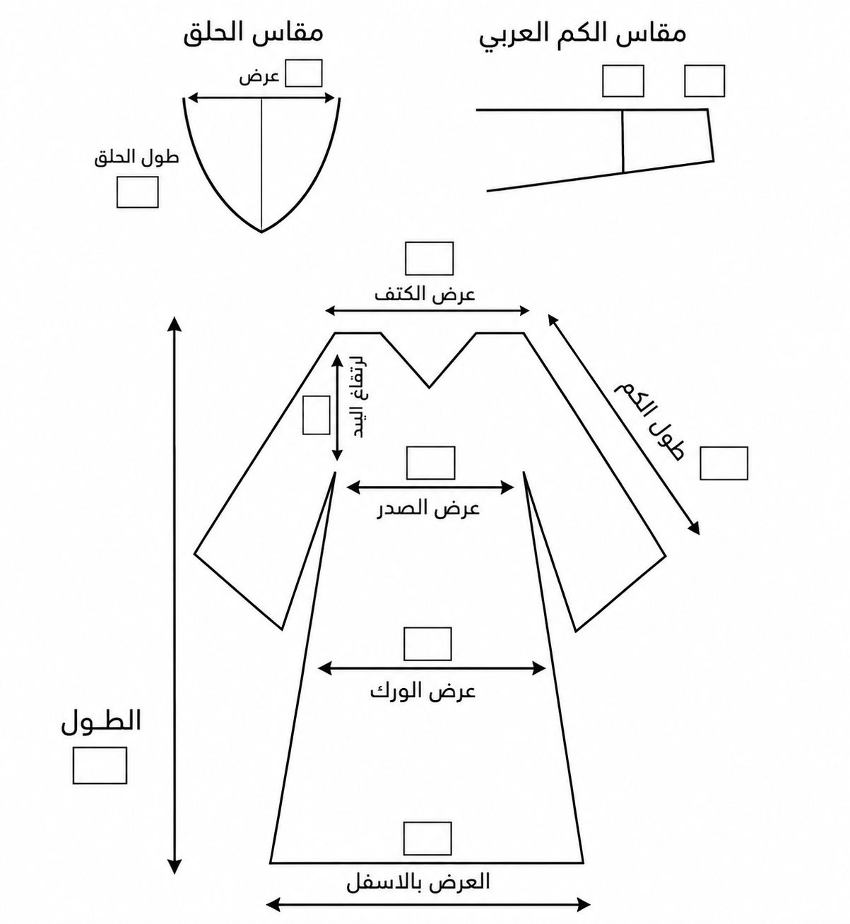دليل مقاسات الخياطة